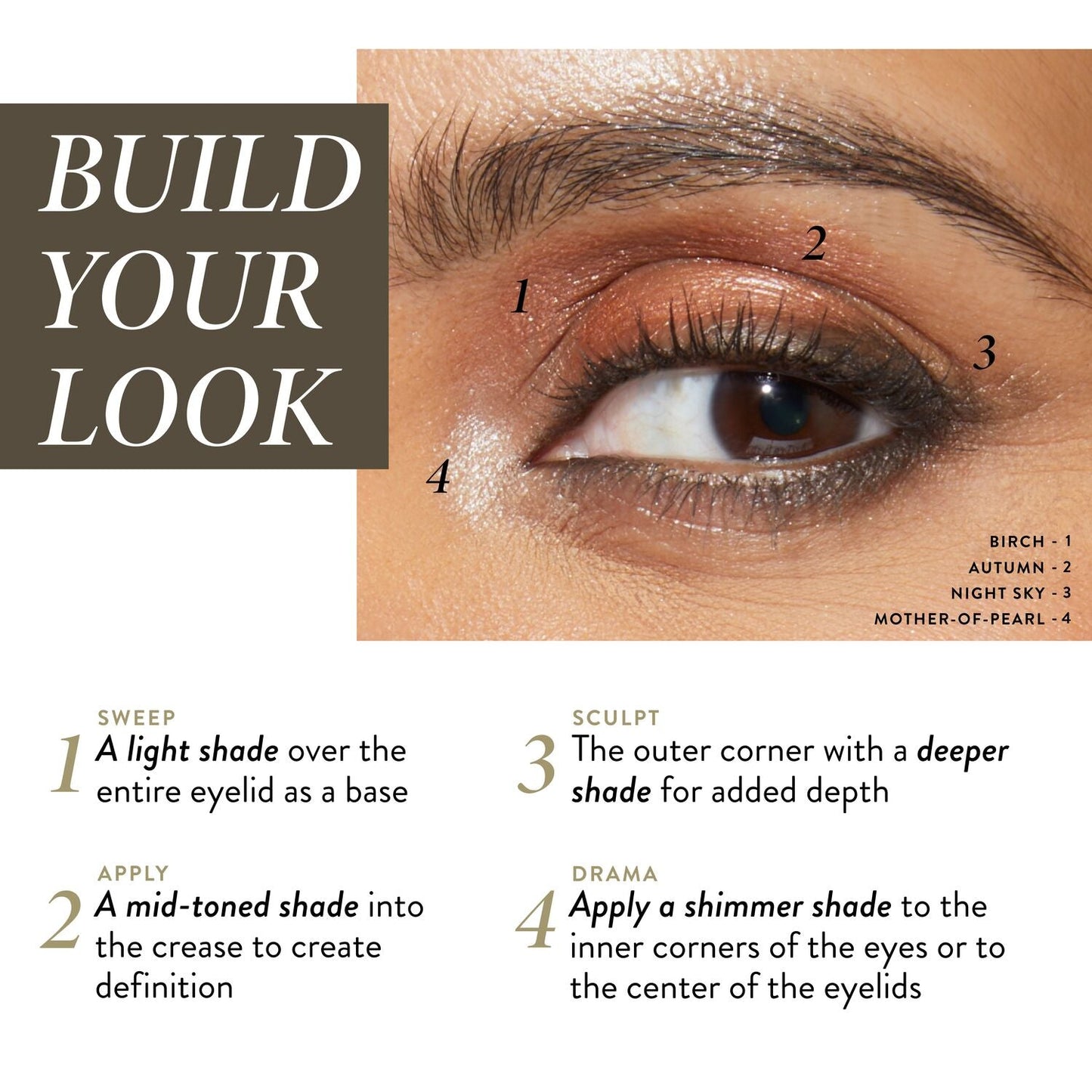 The Delectables Baked Eyeshadow Palette Earthy Essentials